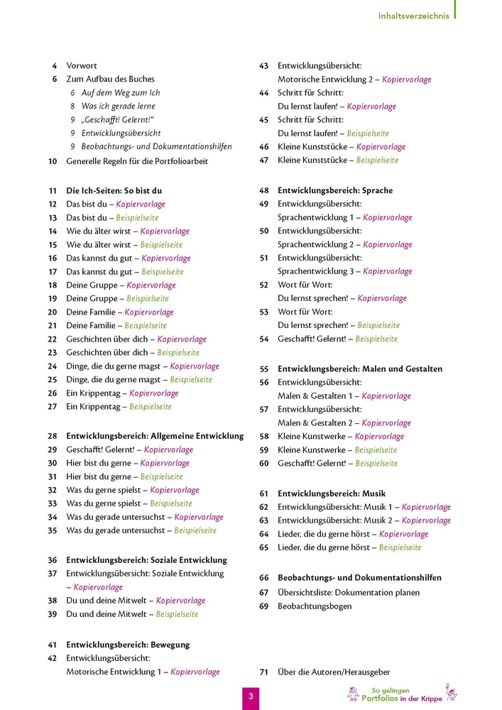So gelingen Portfolios in der Krippe