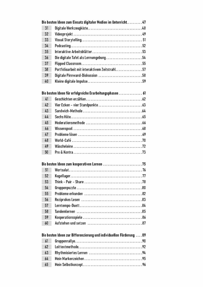 Die 200 besten Unterrichtsmethoden für die Sekundarstufe