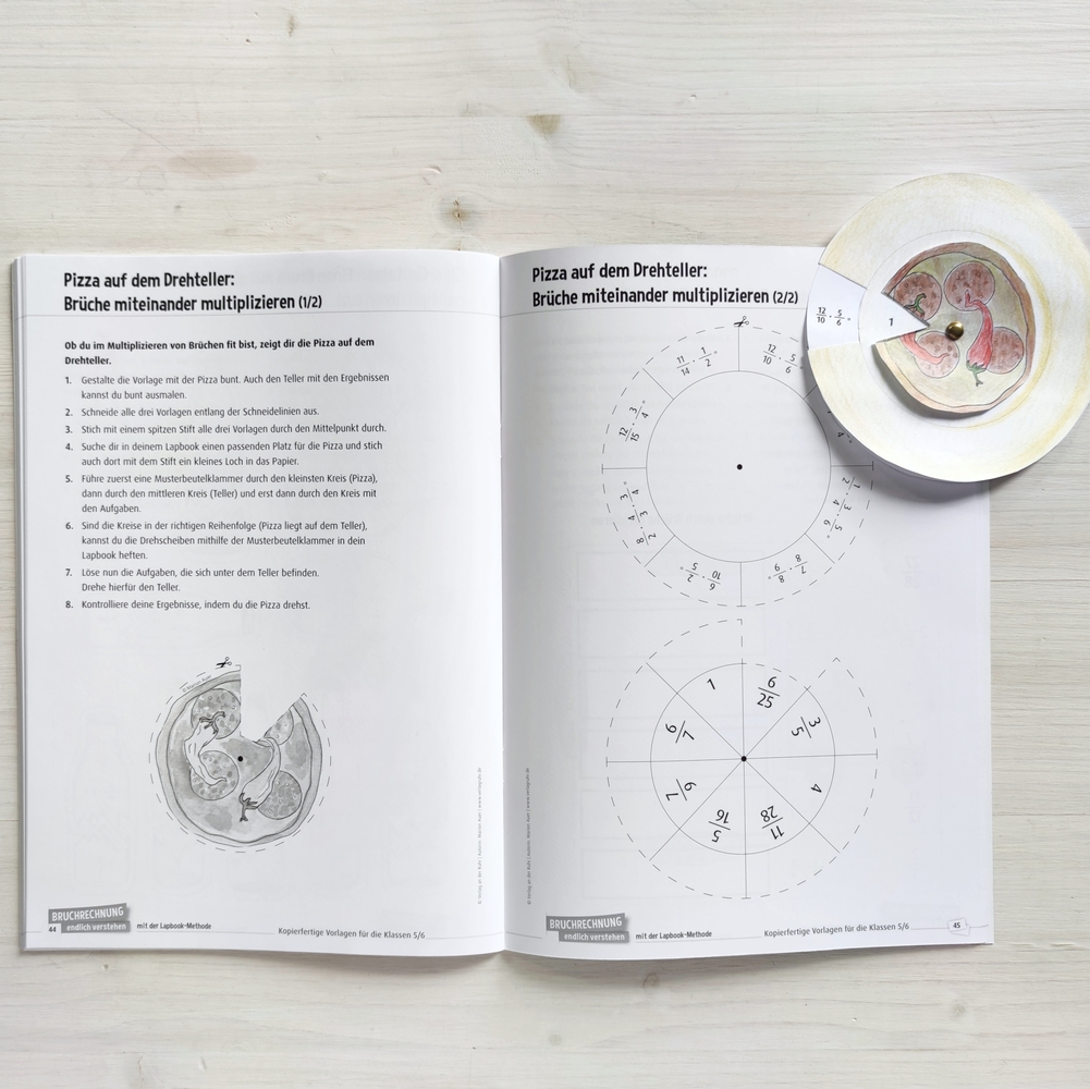 Bruchrechnung endlich verstehen mit der Lapbook-Methode Bruchrechnung endlich verstehen mit der Lapbook-Methode