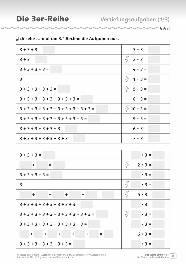 Das kleine Einmaleins für Förderschule und Inklusion Das kleine Einmaleins für Förderschule und Inklusion