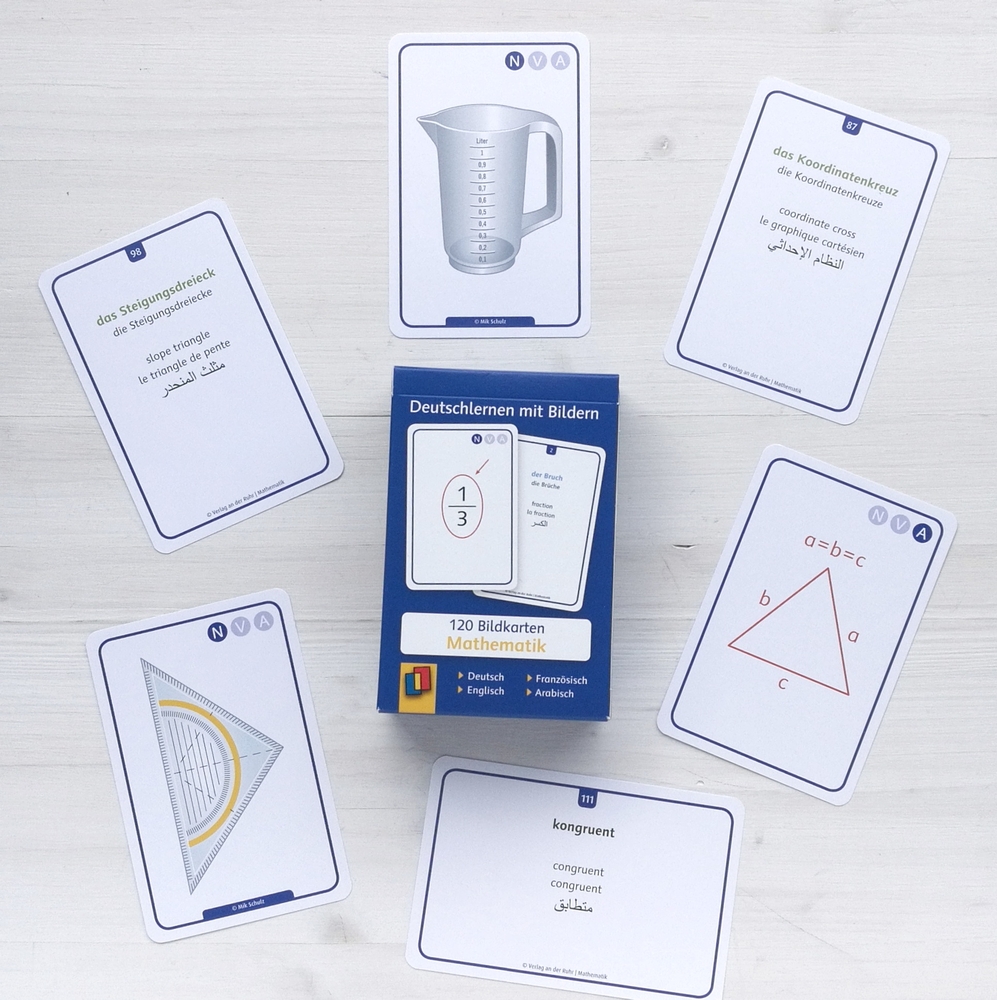 Mathematik Mathematik