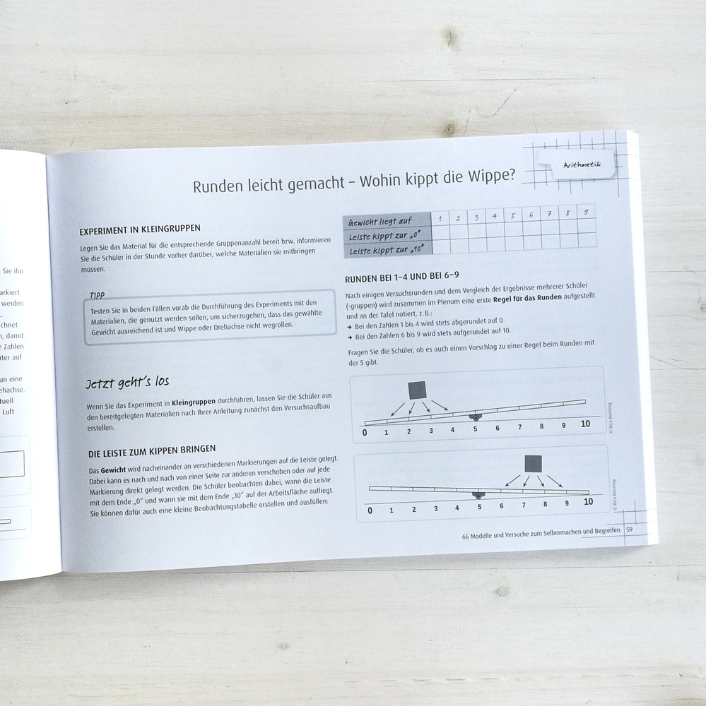 Mathe einfach anschaulich