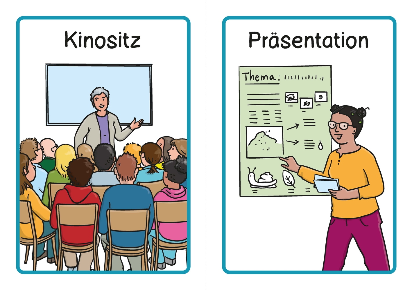 Lernumgebung klar strukturiert