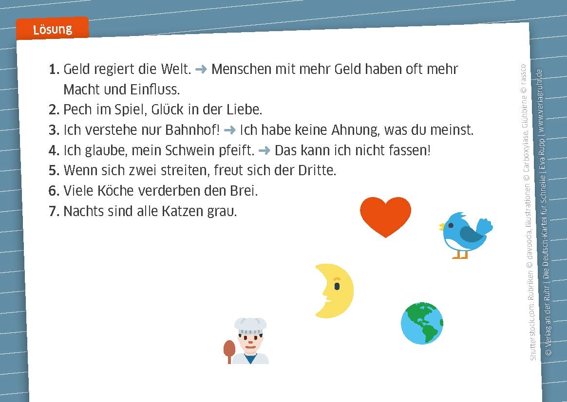 Die Deutsch-Kartei für Schnelle