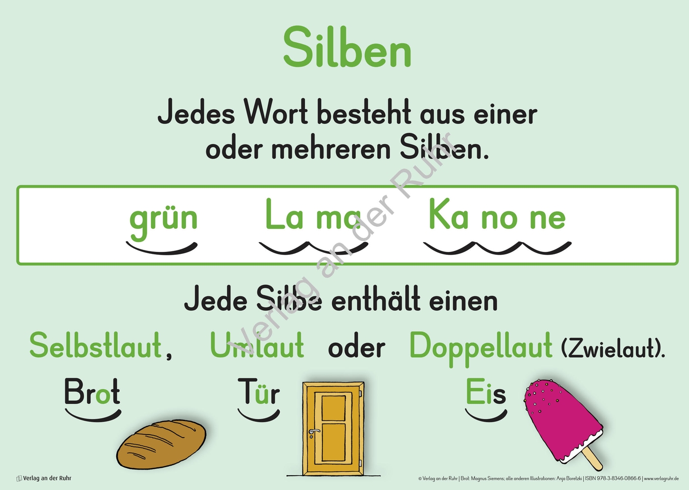 Deutsch-Wissen auf einen Blick – Klasse 1/2