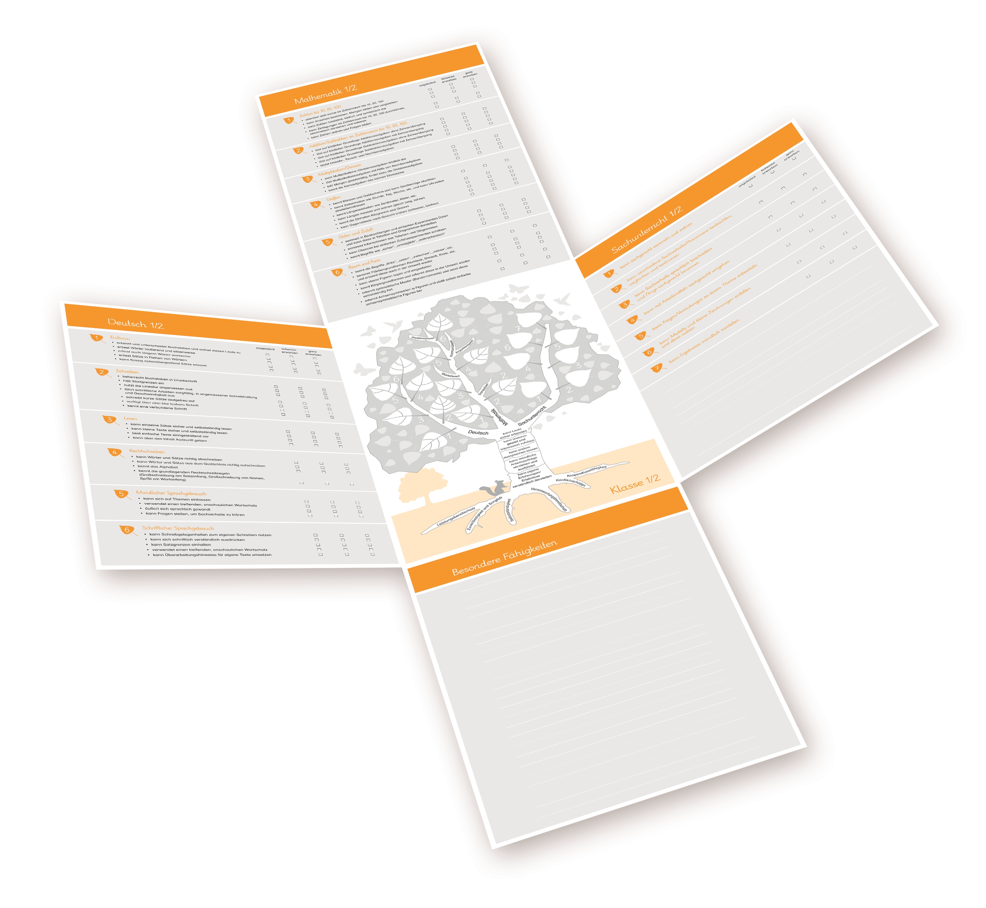 Mein Lernentwicklungs-Baum – Klasse 1/2 Mein Lernentwicklungs-Baum – Klasse 1/2