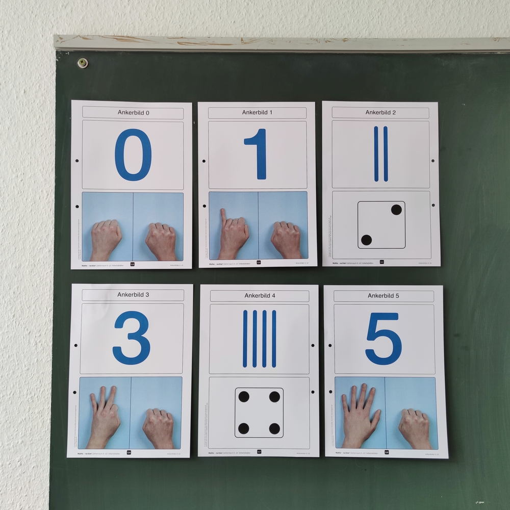 Mathe - na klar! Zahlenraum 0-10 Mathe - na klar! Zahlenraum 0-10