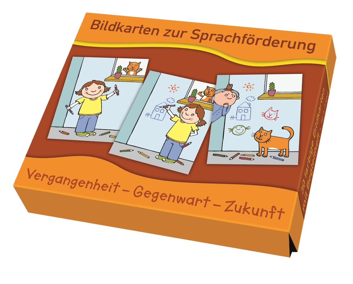 Vergangenheit – Gegenwart – Zukunft Vergangenheit – Gegenwart – Zukunft