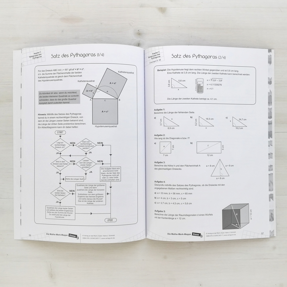 Die Mathe-Merk-Mappe Klasse 9