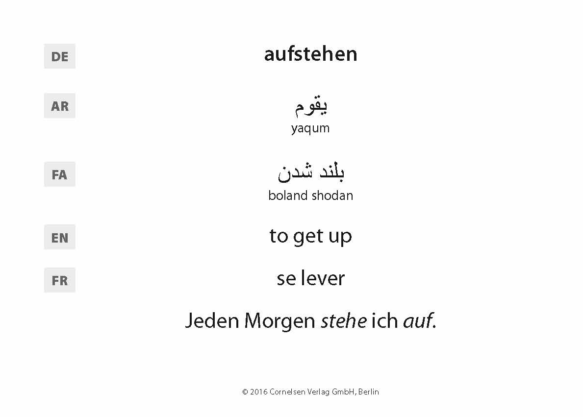 Erste-Hilfe-Verben: Kita-Kinder lernen Deutsch mit Bildkarten