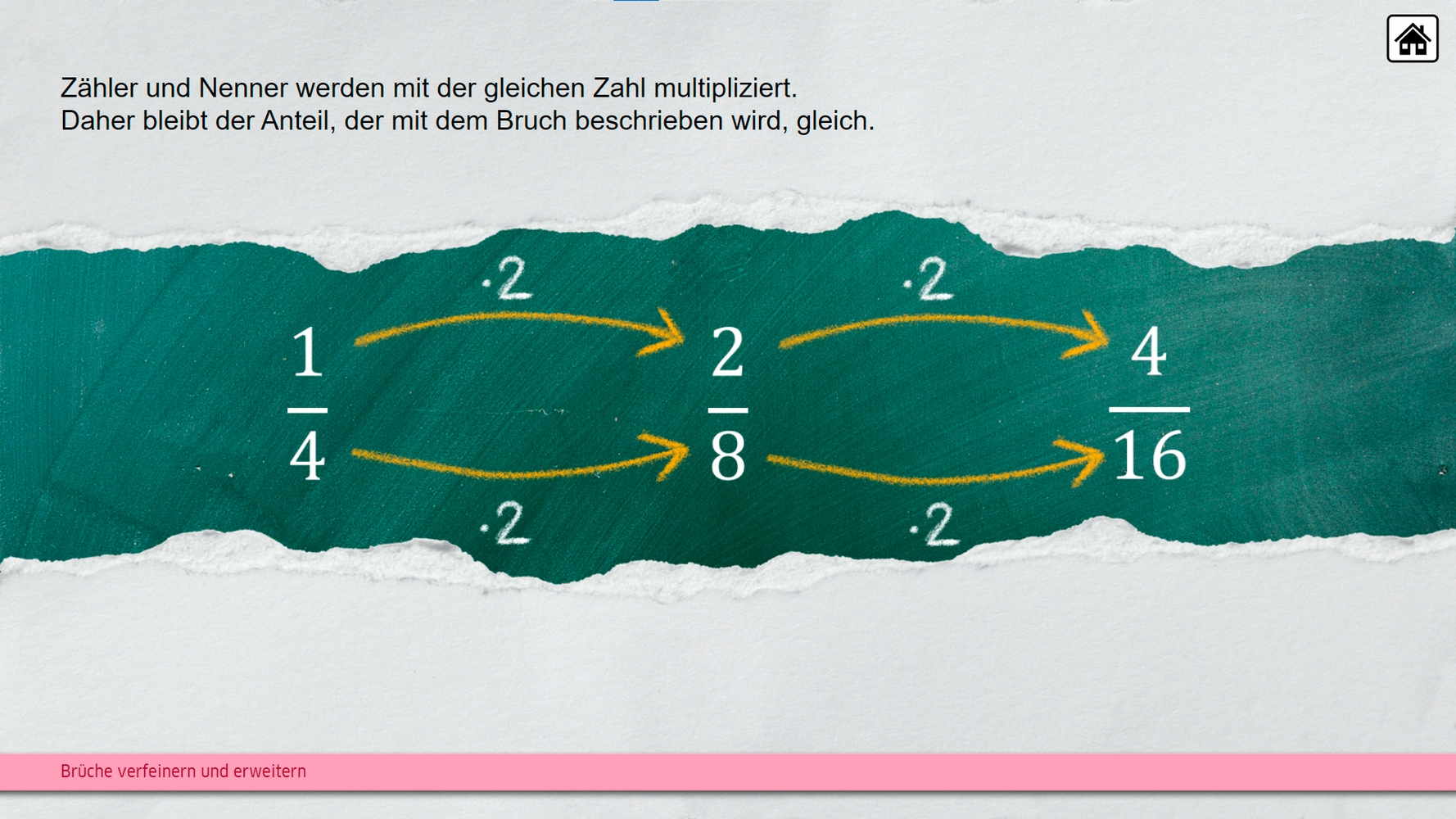 Brüche erweitern und kürzen – Pro-Lizenz – Mac