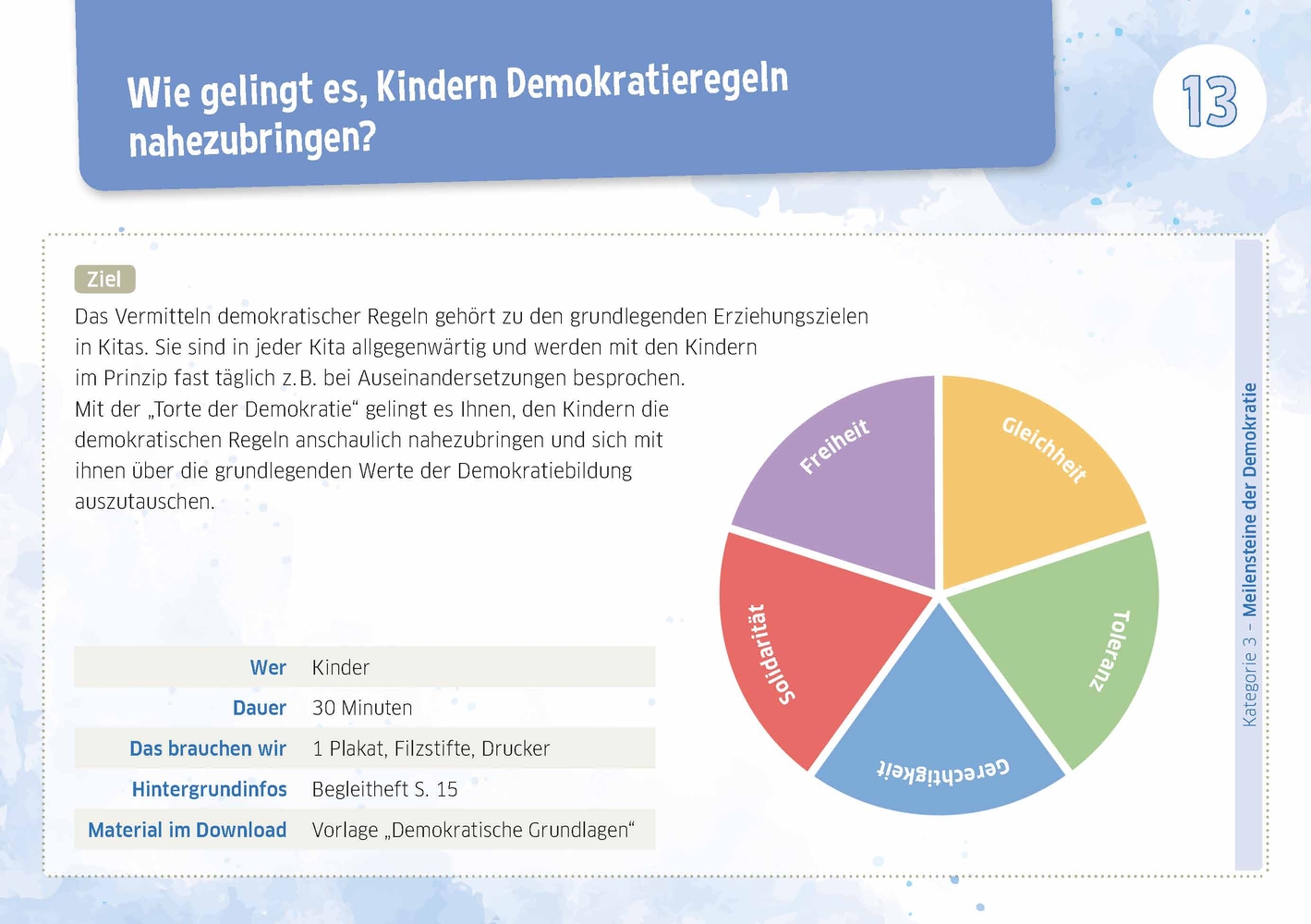 Demokratiebildung in der Kita