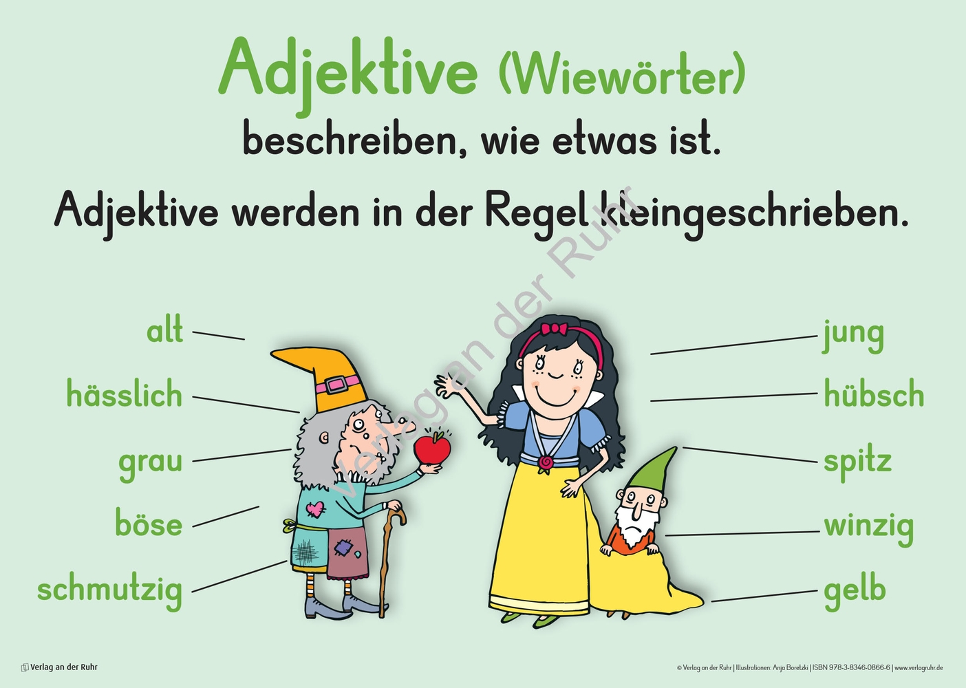 Deutsch-Wissen auf einen Blick – Klasse 1/2 Deutsch-Wissen auf einen Blick – Klasse 1/2
