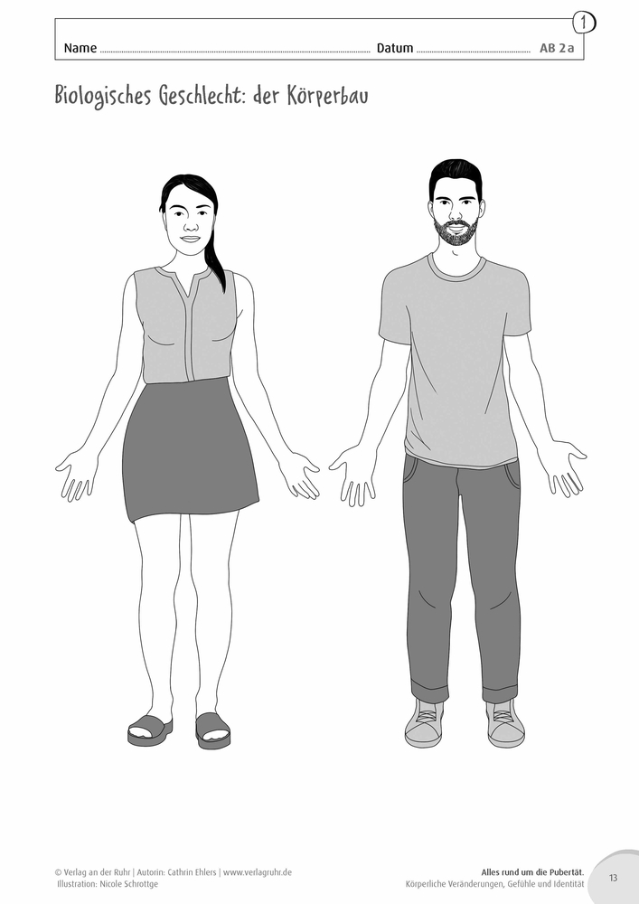 Alles rund um die Pubertät. Körperliche Veränderungen, Gefühle und Identität