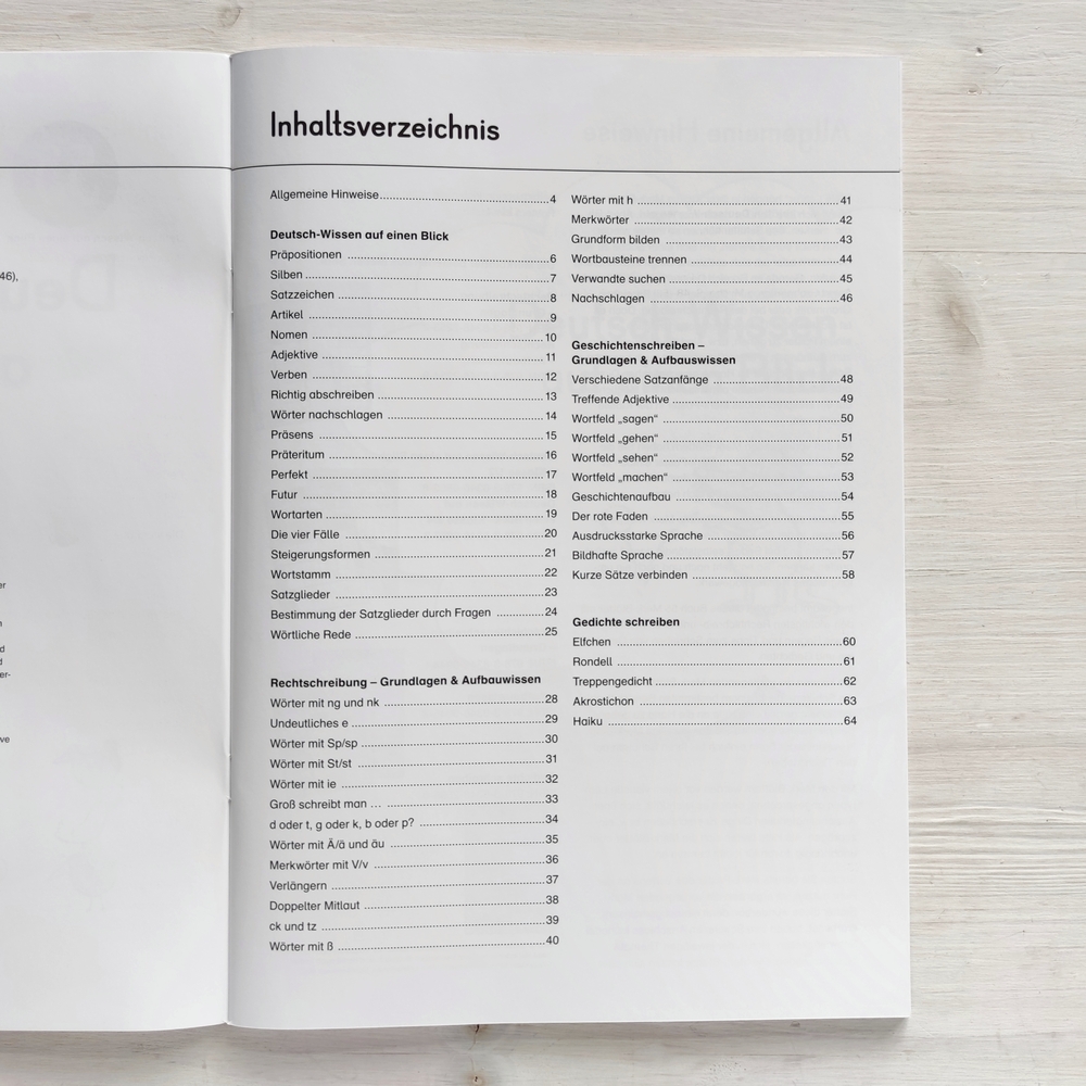 55 A4-Merkblätter Deutsch-Wissen auf einen Blick – Klasse 1 bis 4 55 A4-Merkblätter Deutsch-Wissen auf einen Blick – Klasse 1 bis 4