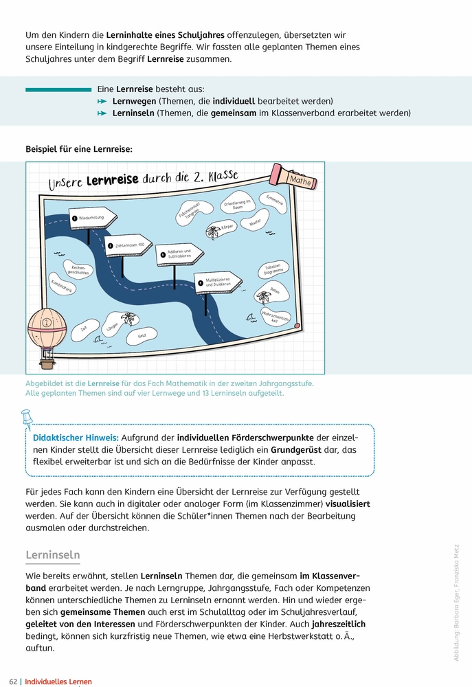 Individuelles Lernen – praxiserprobt