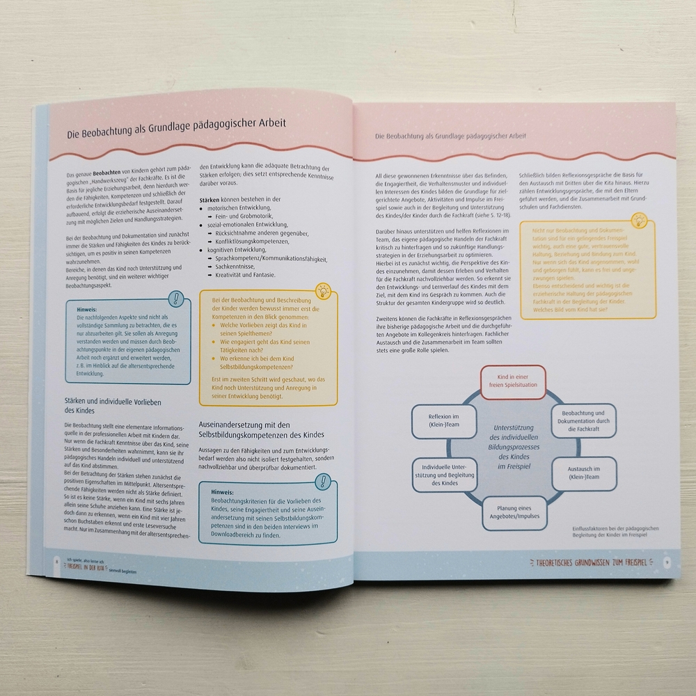 Ich spiele, also lerne ich - Freispiel in der Kita sinnvoll begleiten Ich spiele, also lerne ich - Freispiel in der Kita sinnvoll begleiten