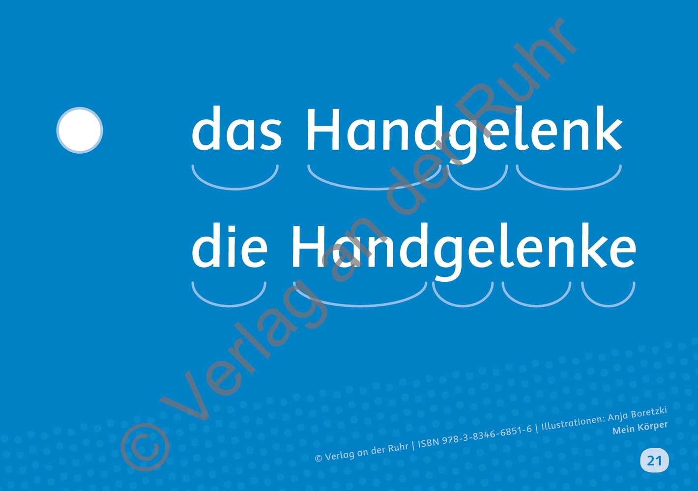 Mein Körper Mein Körper