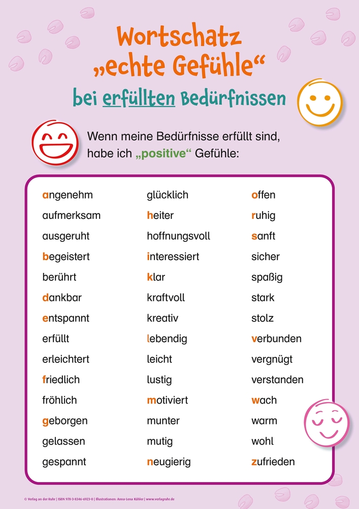 12 Poster zur Giraffensprache