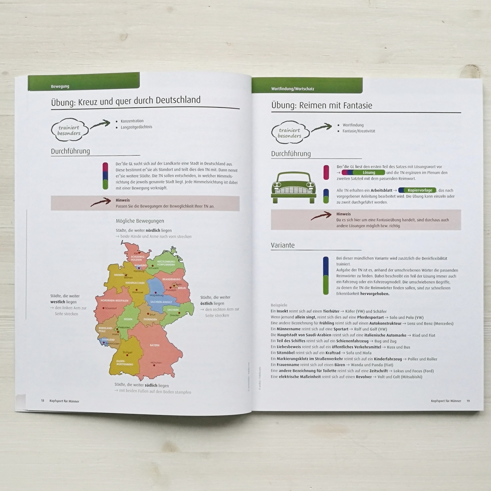 Kopfsport für Männer Kopfsport für Männer