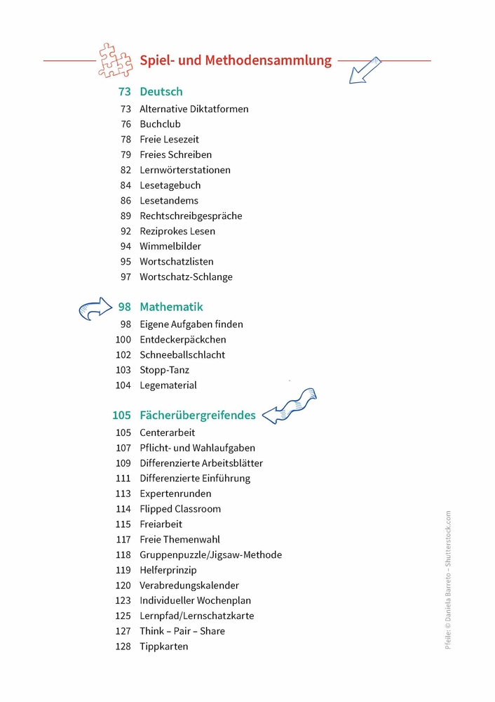 Differenzierung leicht gemacht – Klasse 1–4