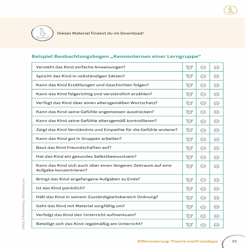 Differenzierung leicht gemacht – Klasse 1–4