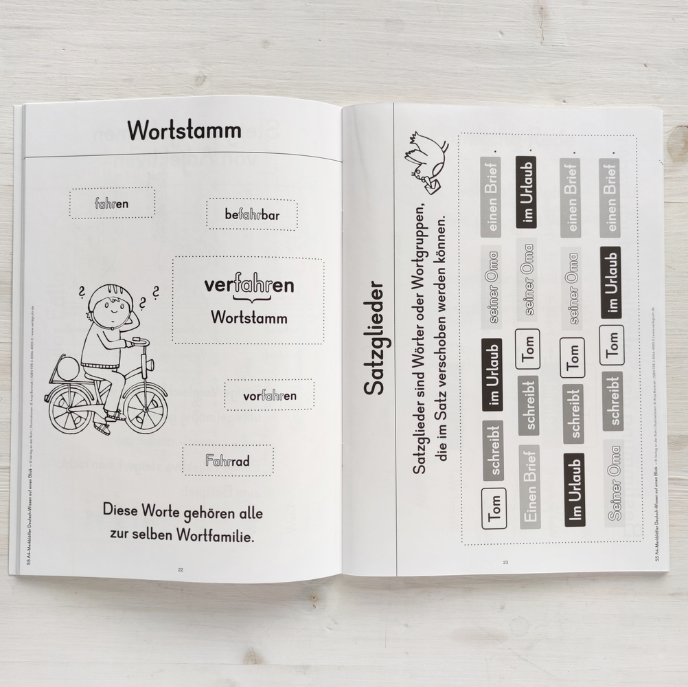 55 A4-Merkblätter Deutsch-Wissen auf einen Blick – Klasse 1 bis 4 55 A4-Merkblätter Deutsch-Wissen auf einen Blick – Klasse 1 bis 4