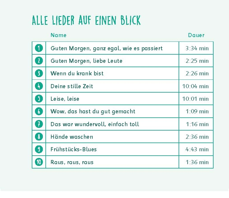 20 Lieder für den Schulalltag