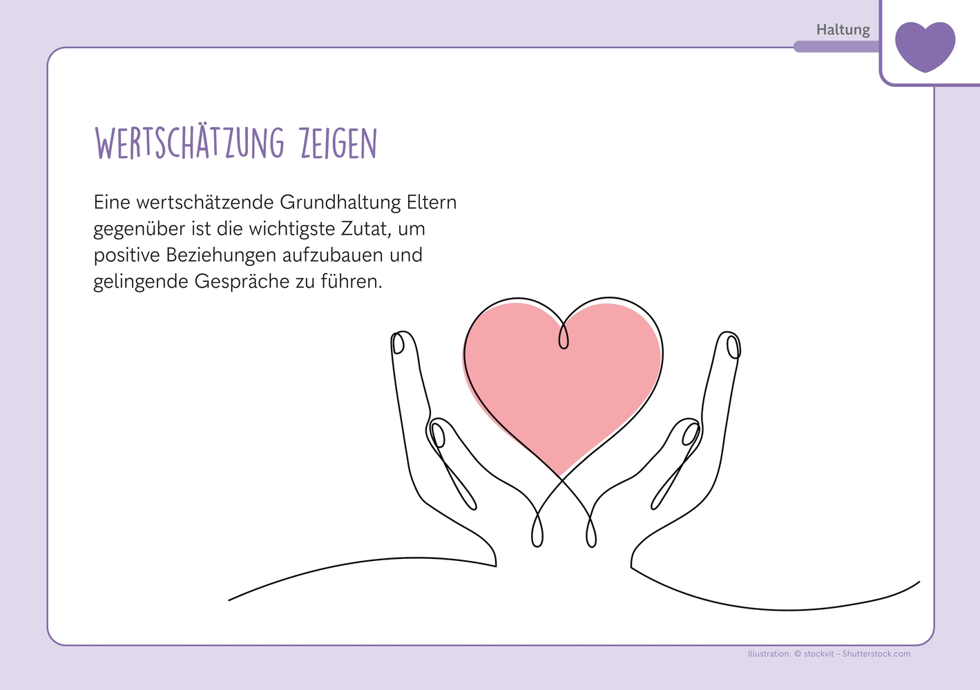 Klare Worte finden – Methodenkarten