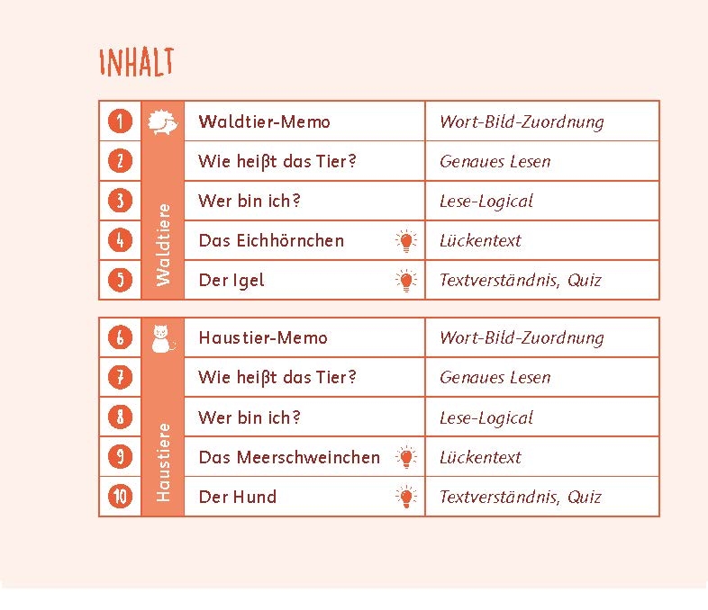 20 interaktive Leseübungen „Tiere“, Klasse 2/3