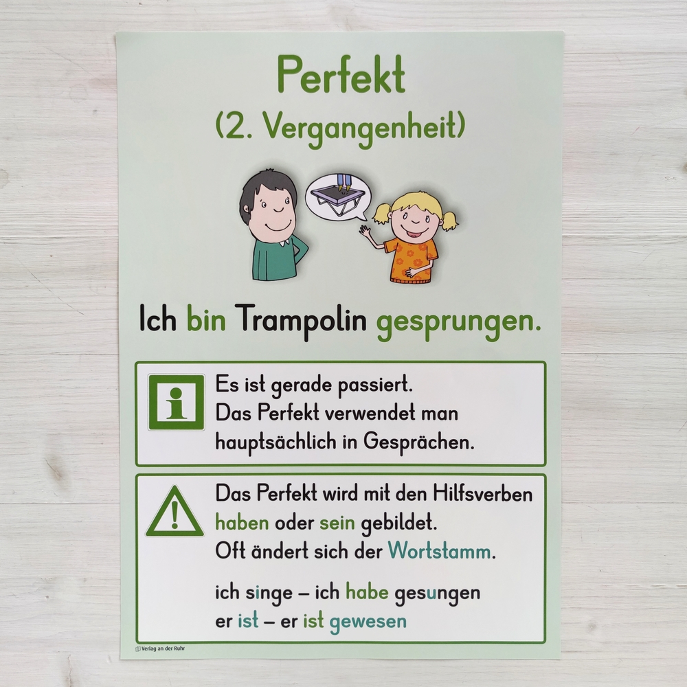 Deutsch-Wissen auf einen Blick – Klasse 3/4 Deutsch-Wissen auf einen Blick – Klasse 3/4