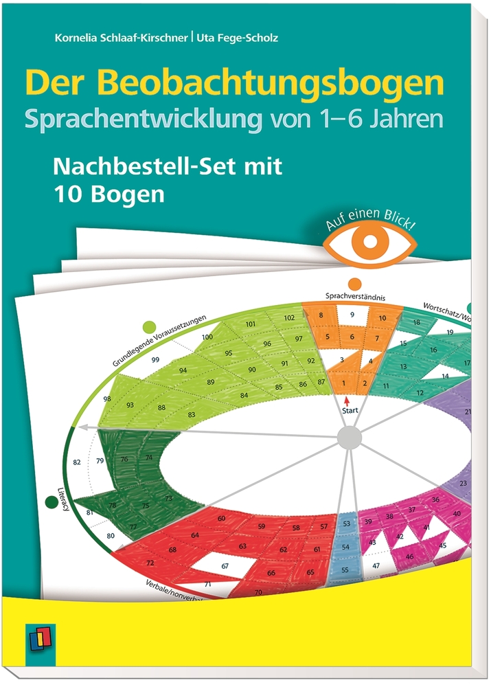 Der Beobachtungsbogen Sprachentwicklung von 1–6 Jahren
