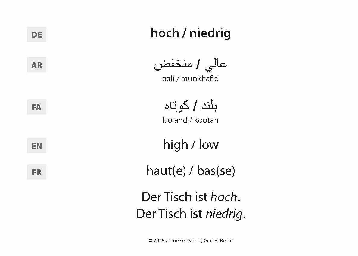 Erste-Hilfe-Adjektive, Adverbien, Präpositionen: Kita-Kinder lernen Deutsch mit Bildkarten Erste-Hilfe-Adjektive, Adverbien, Präpositionen: Kita-Kinder lernen Deutsch mit Bildkarten