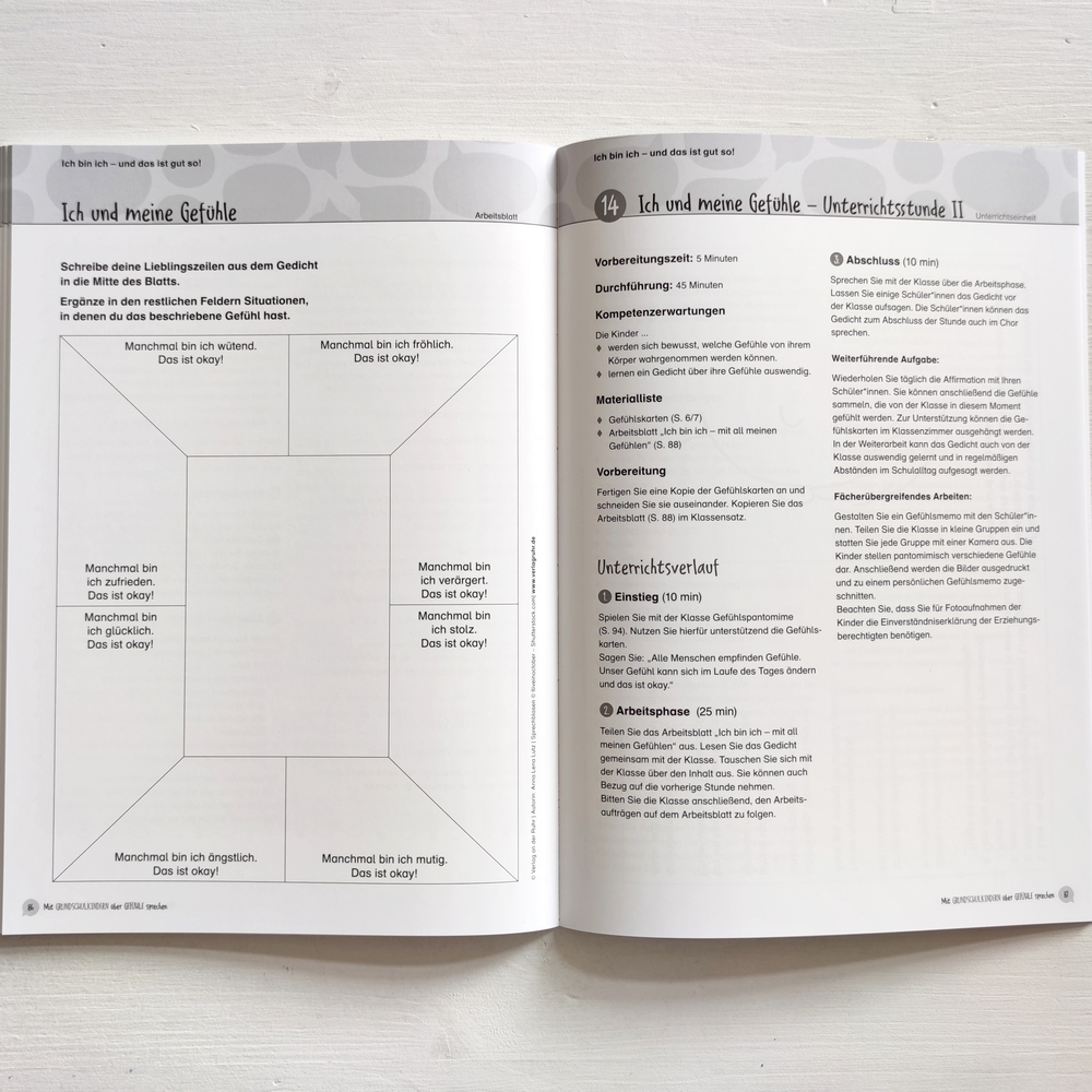 Mit Grundschulkindern über Gefühle sprechen Mit Grundschulkindern über Gefühle sprechen
