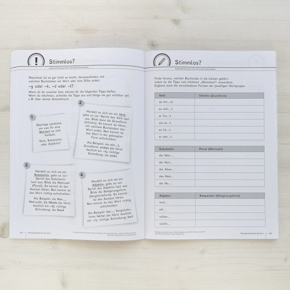 Fördermaterialien LRS Fördermaterialien LRS