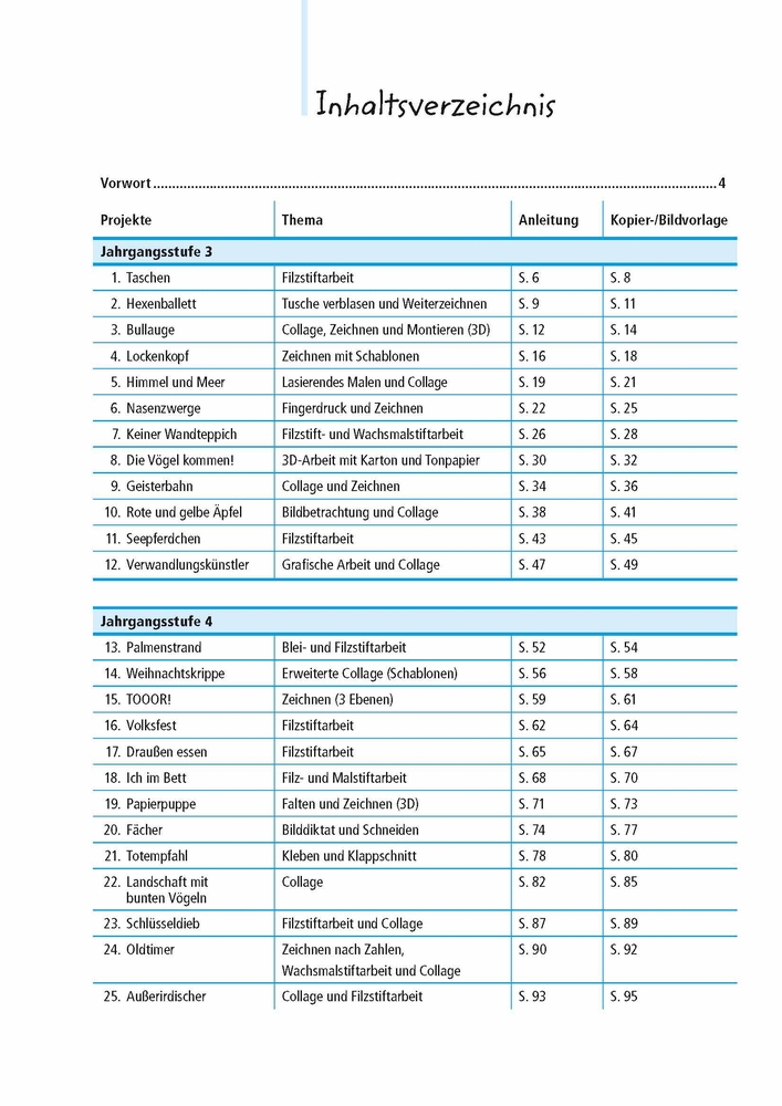 25 x Kunst für 90 Minuten – Klasse 3/4 25 x Kunst für 90 Minuten – Klasse 3/4