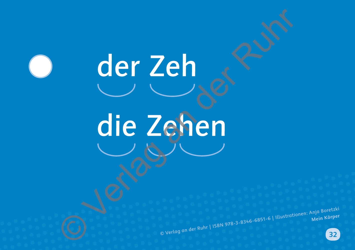 Mein Körper Mein Körper