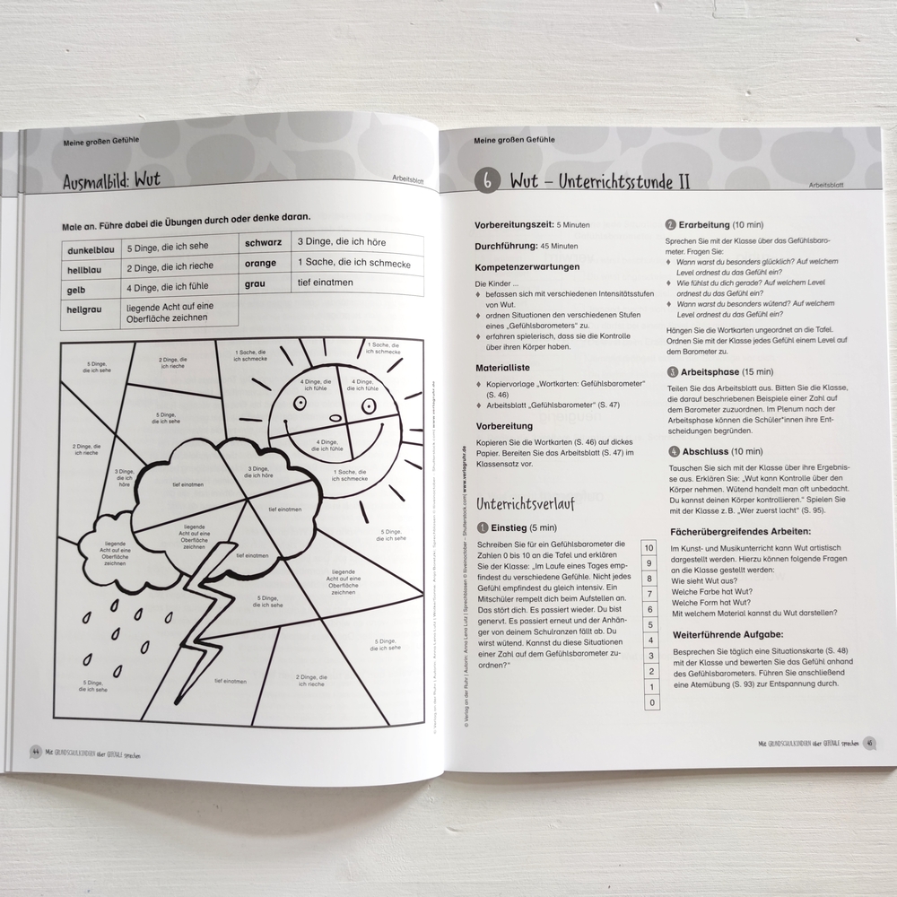 Mit Grundschulkindern über Gefühle sprechen Mit Grundschulkindern über Gefühle sprechen