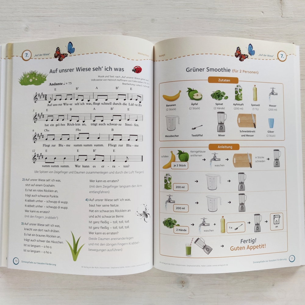 Sinnespfade zur basalen Förderung Sinnespfade zur basalen Förderung