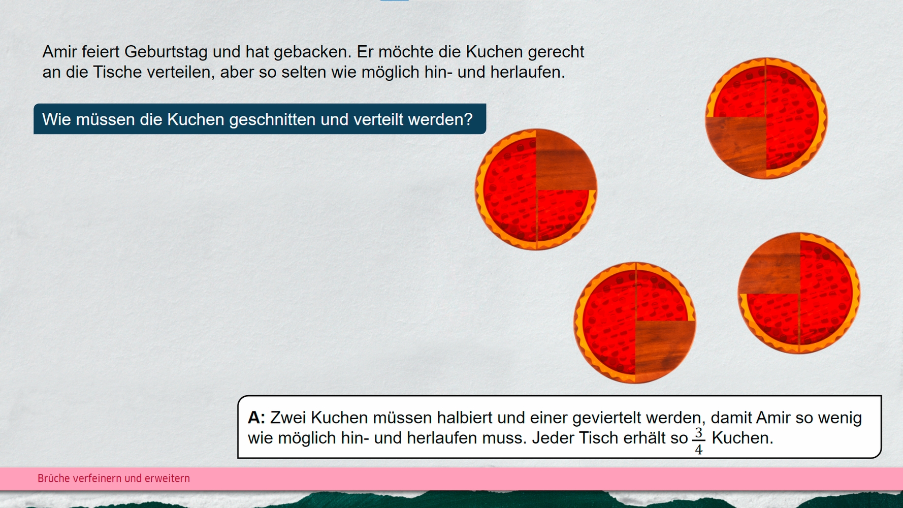 Brüche erweitern und kürzen – Premium-Lizenz – Mac