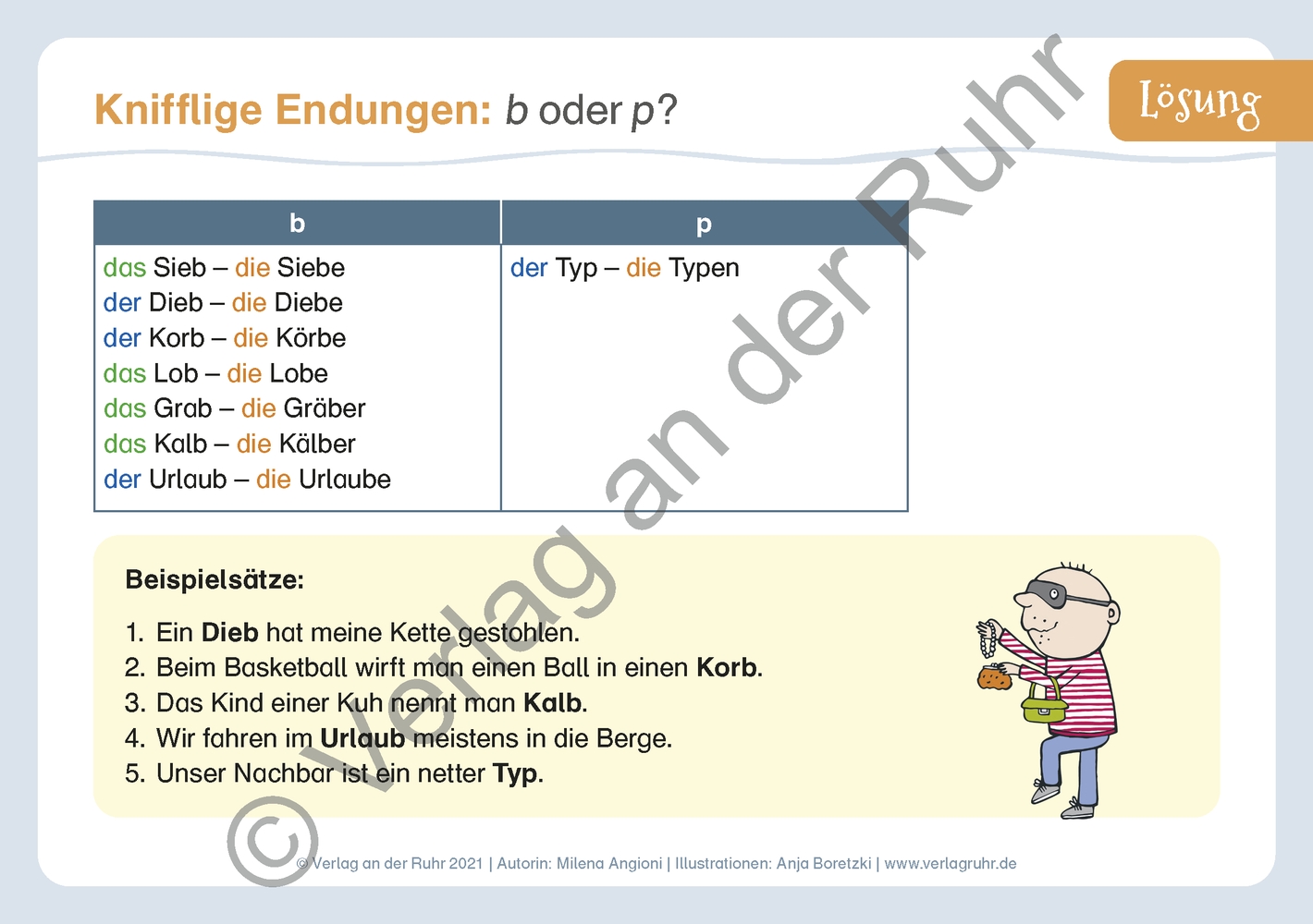 Die Rechtschreib-Übungskartei – Klasse 3/4 Die Rechtschreib-Übungskartei – Klasse 3/4