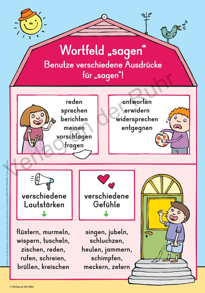 Geschichtenschreiben – Grundlagen Geschichtenschreiben – Grundlagen