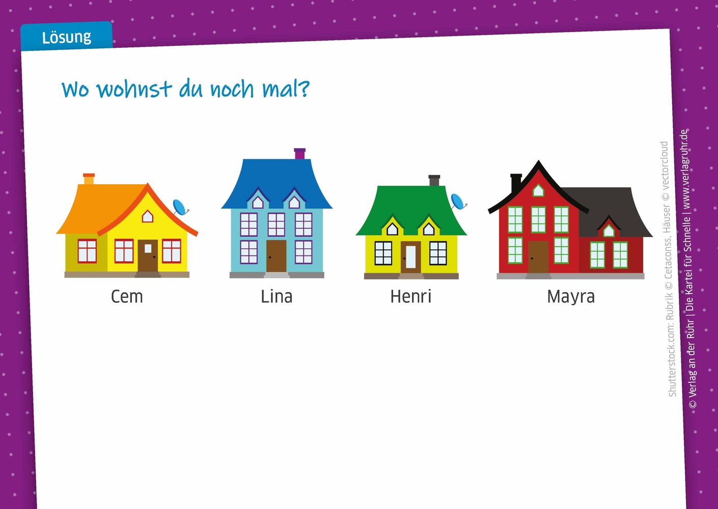 Die Kartei für Schnelle