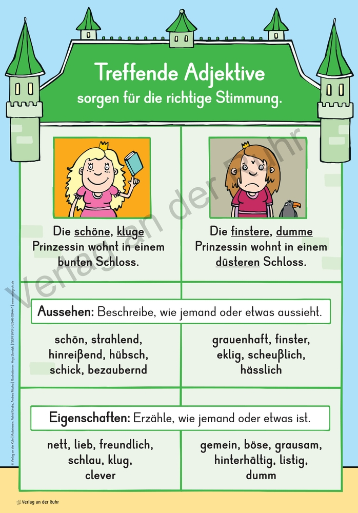 Geschichtenschreiben – Grundlagen