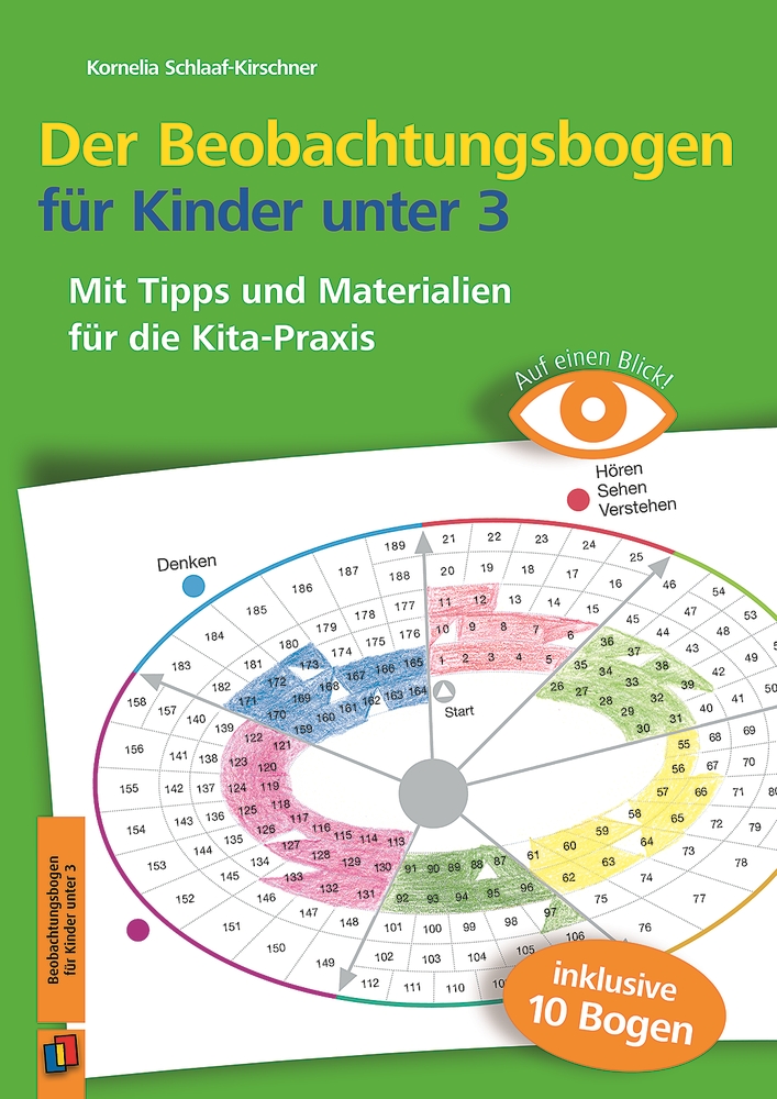  Der Beobachtungsbogen für die Kita mit der Entwicklungsschnecke Motiv 