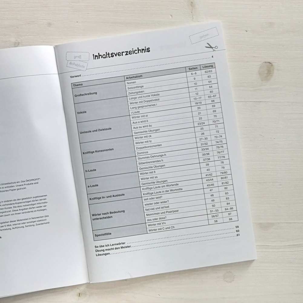 Knifflige Rechtschreibregeln üben und festigen Knifflige Rechtschreibregeln üben und festigen