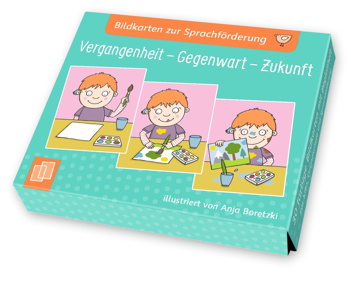 Vergangenheit – Gegenwart – Zukunft