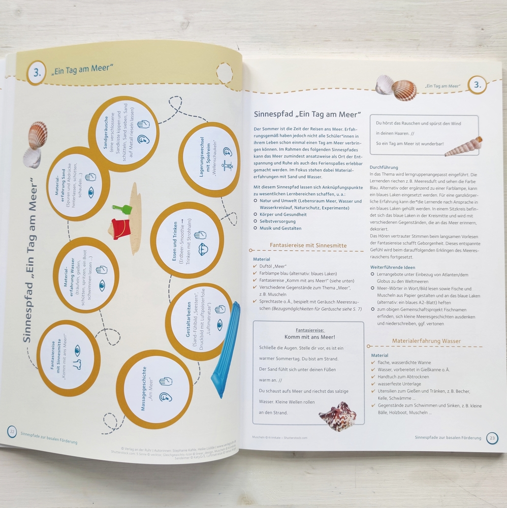 Sinnespfade zur basalen Förderung Sinnespfade zur basalen Förderung