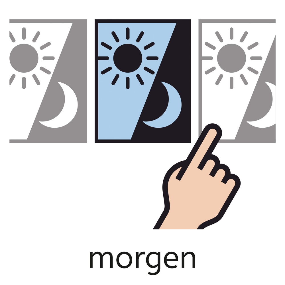 METACOM-Karten: Kalender in Deutsch und Englisch