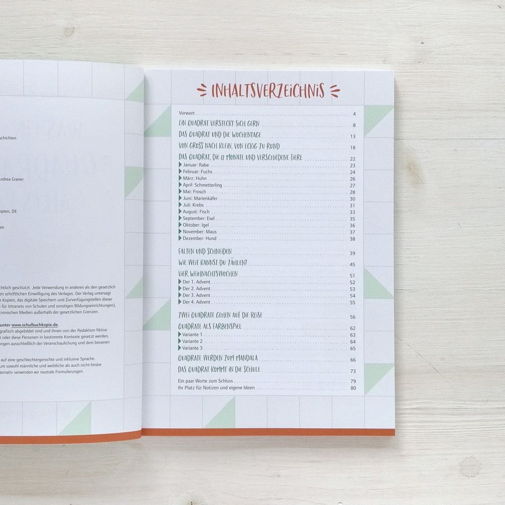 Was ein Quadrat alles kann Was ein Quadrat alles kann